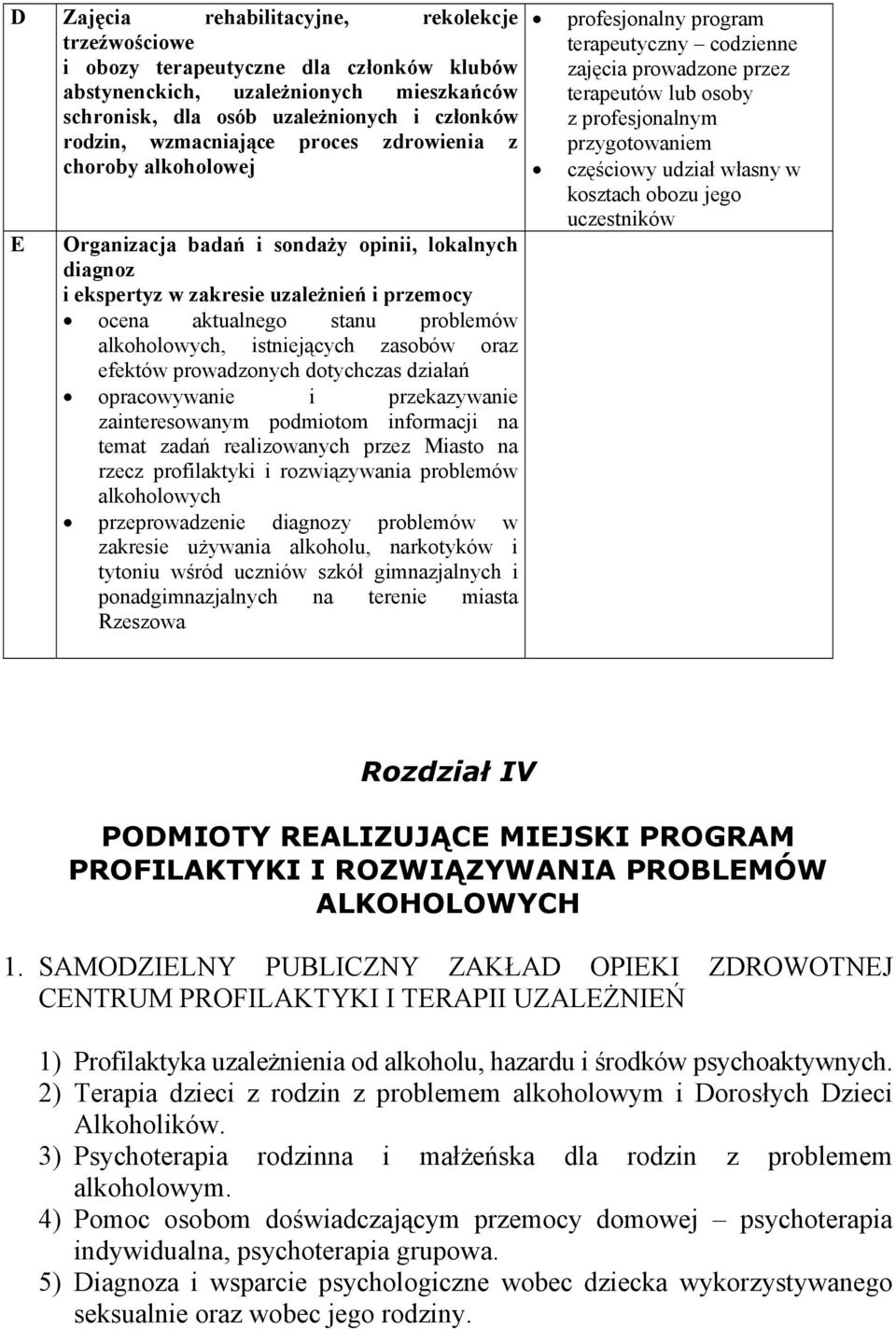 alkoholowych, istniejących zasobów oraz efektów prowadzonych dotychczas działań opracowywanie i przekazywanie zainteresowanym podmiotom informacji na temat zadań realizowanych przez Miasto na rzecz