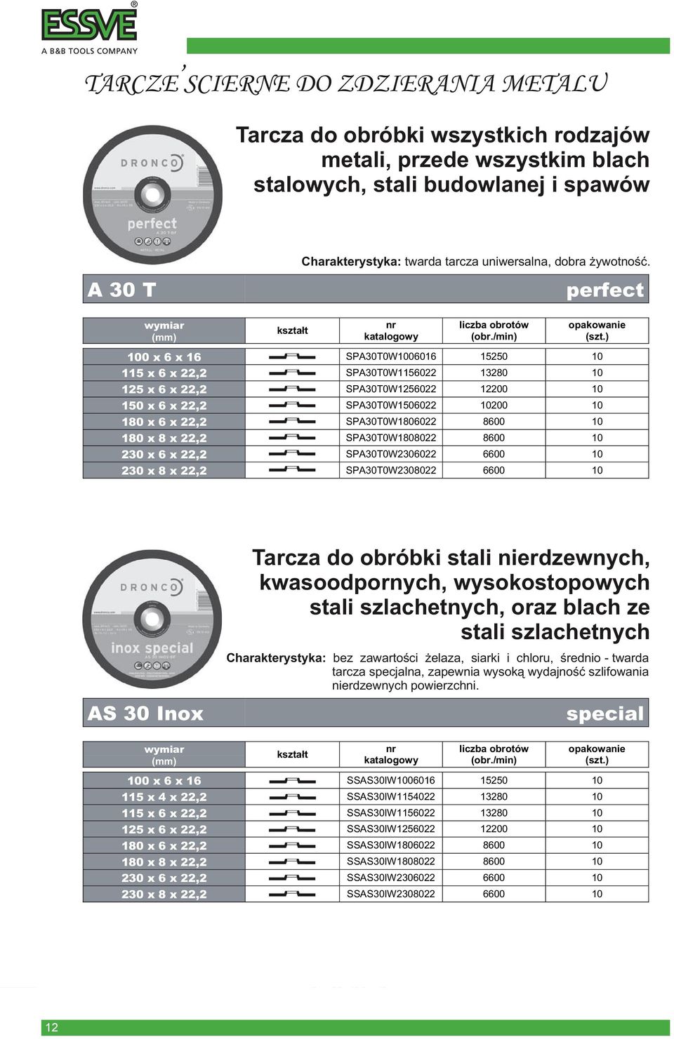 ) 100 x 6 x 16 SPA30T0W1006016 15250 10 115 x 6 x 22,2 SPA30T0W1156022 13280 10 125 x 6 x 22,2 SPA30T0W1256022 12200 10 150 x 6 x 22,2 SPA30T0W1506022 10200 10 180 x 6 x 22,2 SPA30T0W1806022 8600 10