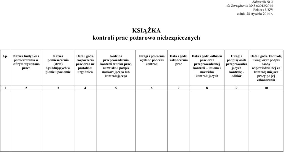 rozpoczęcia prac oraz nr protokołu uzgodnień Godzina przeprowadzenia kontroli w toku prac, nazwisko i podpis nadzorującego lub kontrolującego Uwagi i polecenia wydane podczas kontroli Data