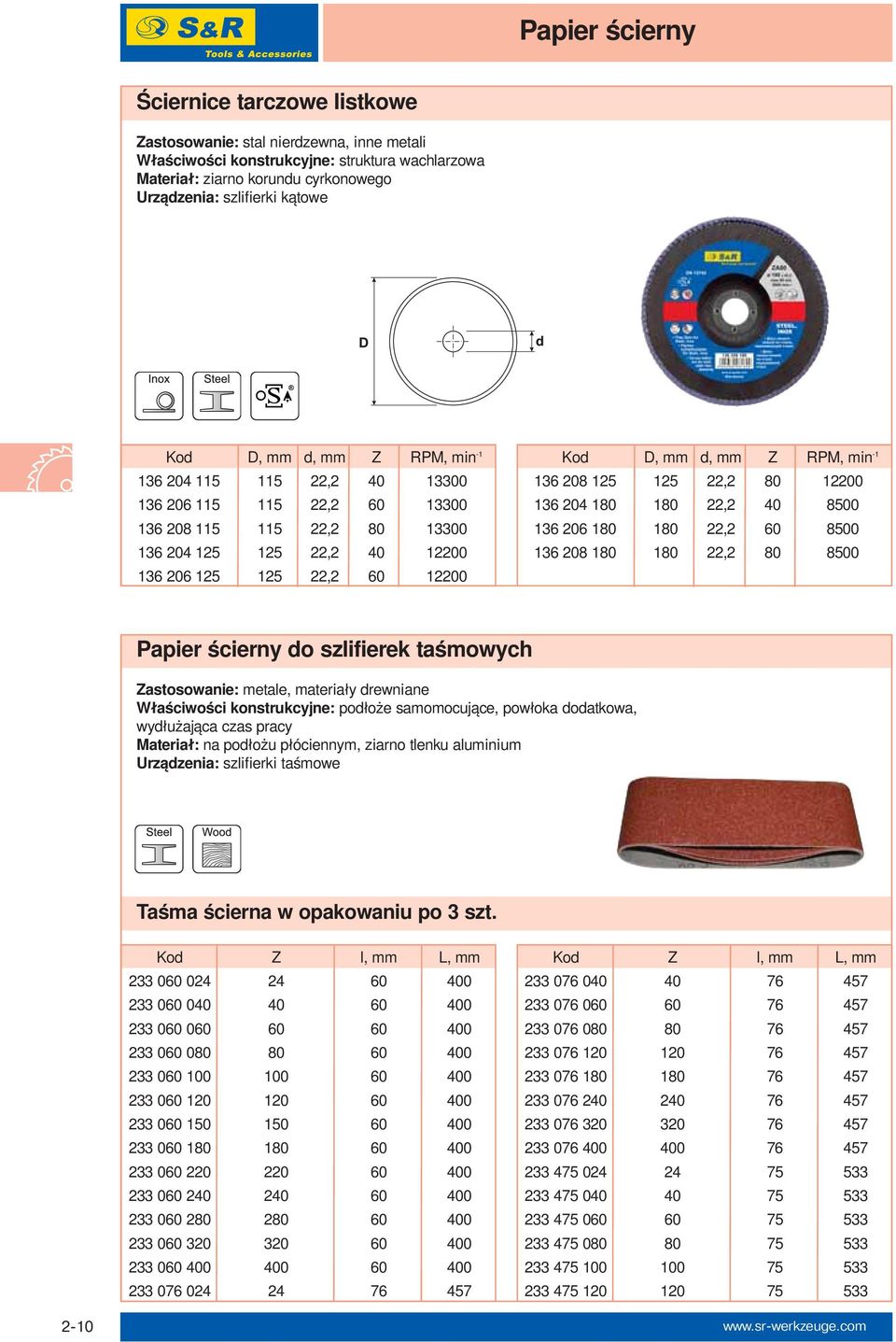 mm Z RPM, min -1 136 208 125 125 22,2 80 12200 136 204 180 180 22,2 40 8500 136 206 180 180 22,2 60 8500 136 208 180 180 22,2 80 8500 Papier ścierny do szlifierek taśmowych Zastosowanie: metale,