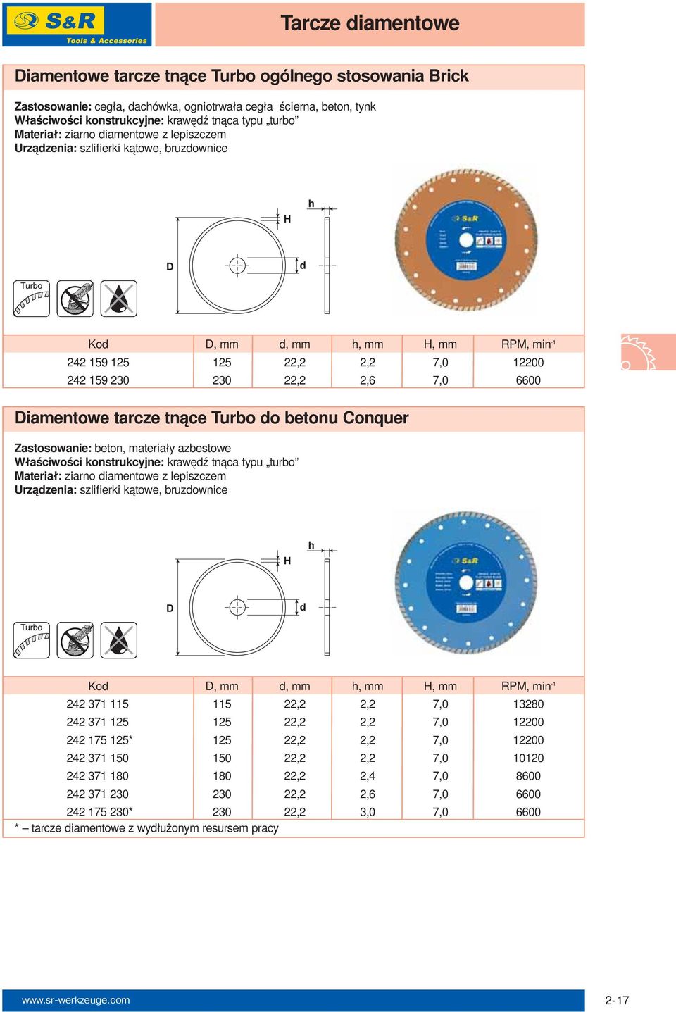 Conquer Zastosowanie: beton, materiały azbestowe Właściwości konstrukcyjne: krawędź tnąca typu turbo Materiał: ziarno diamentowe z lepiszczem Urządzenia: szlifierki kątowe, bruzdownice 242 371 115