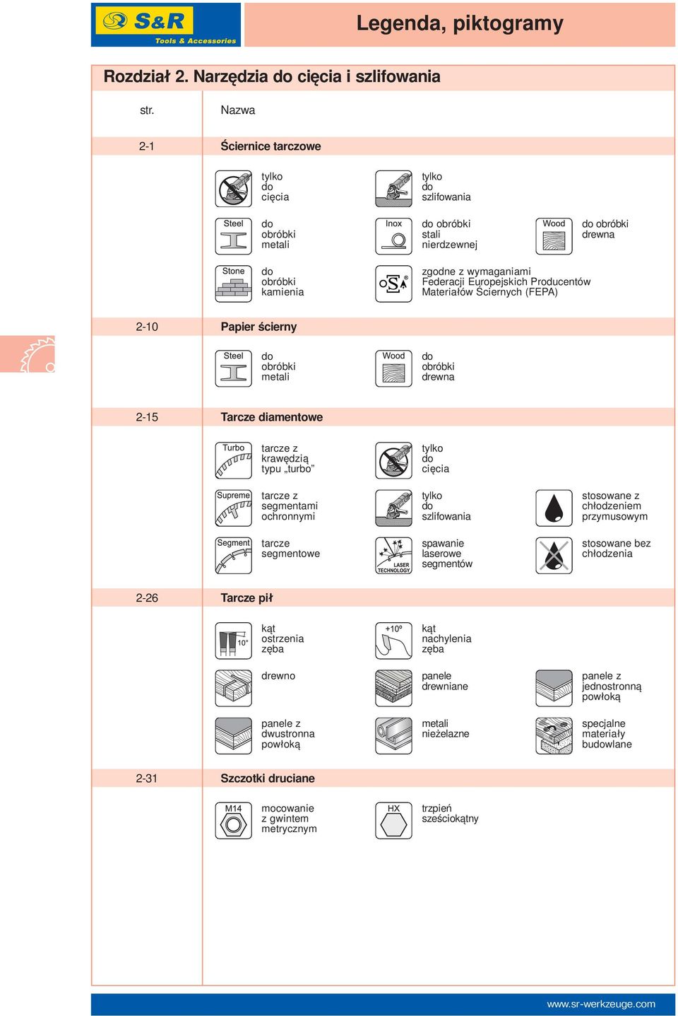Producentów Materiałów Ściernych (FEPA) 2-10 Papier ścierny do obróbki metali do obróbki drewna 2-15 Tarcze diamentowe tarcze z krawędzią typu turbo tarcze z segmentami ochronnymi tarcze segmentowe