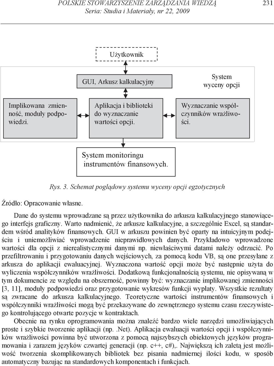 Schemat pogldowy systemu wyceny opcji egzotycznych Dane do systemu wprowadzane s przez uytownia do arusza alulacyjnego stanowicego interfejs graficzny.