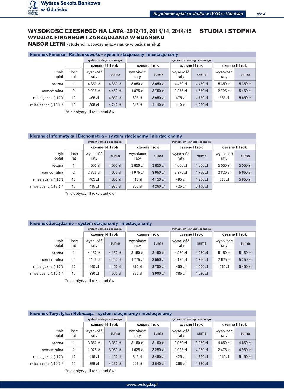 875 zł 3 750 zł 2 275 zł 4 550 zł 2 725 zł 5 450 zł miesięczna ( 10 ) 10 465 zł 4 650 zł 395 zł 3 950 zł 475 zł 4 750 zł 565 zł 5 650 zł miesięczna ( 12 ) * 12 395 zł 4 740 zł 345 zł 4 140 zł 410 zł