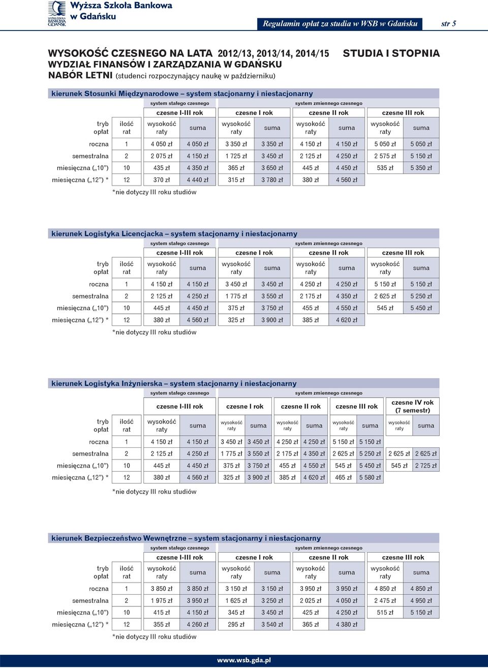 1 725 zł 3 450 zł 2 125 zł 4 250 zł 2 575 zł 5 150 zł miesięczna ( 10 ) 10 435 zł 4 350 zł 365 zł 3 650 zł 445 zł 4 450 zł 535 zł 5 350 zł miesięczna ( 12 ) * 12 370 zł 4 440 zł 315 zł 3 780 zł 380