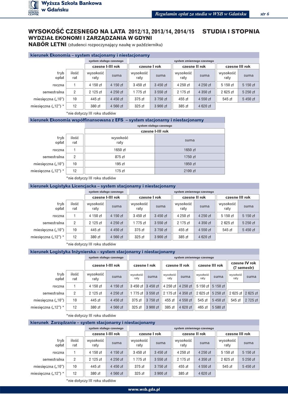1650 zł 1650 zł semestralna 2 875 zł 1750 zł miesięczna ( 10 ) 10 195 zł 1950 zł miesięczna ( 12 ) * 12 175 zł 2100 zł kierunek Logistyka Licencjacka system stacjonarny i niestacjonarny