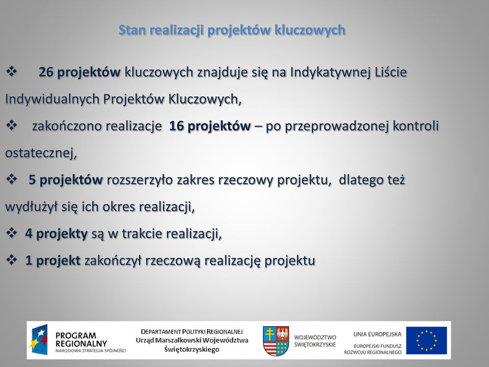 kontroli ostatecznej, 5 projektów rozszerzyło zakres rzeczowy projektu, dlatego też wydłużył się