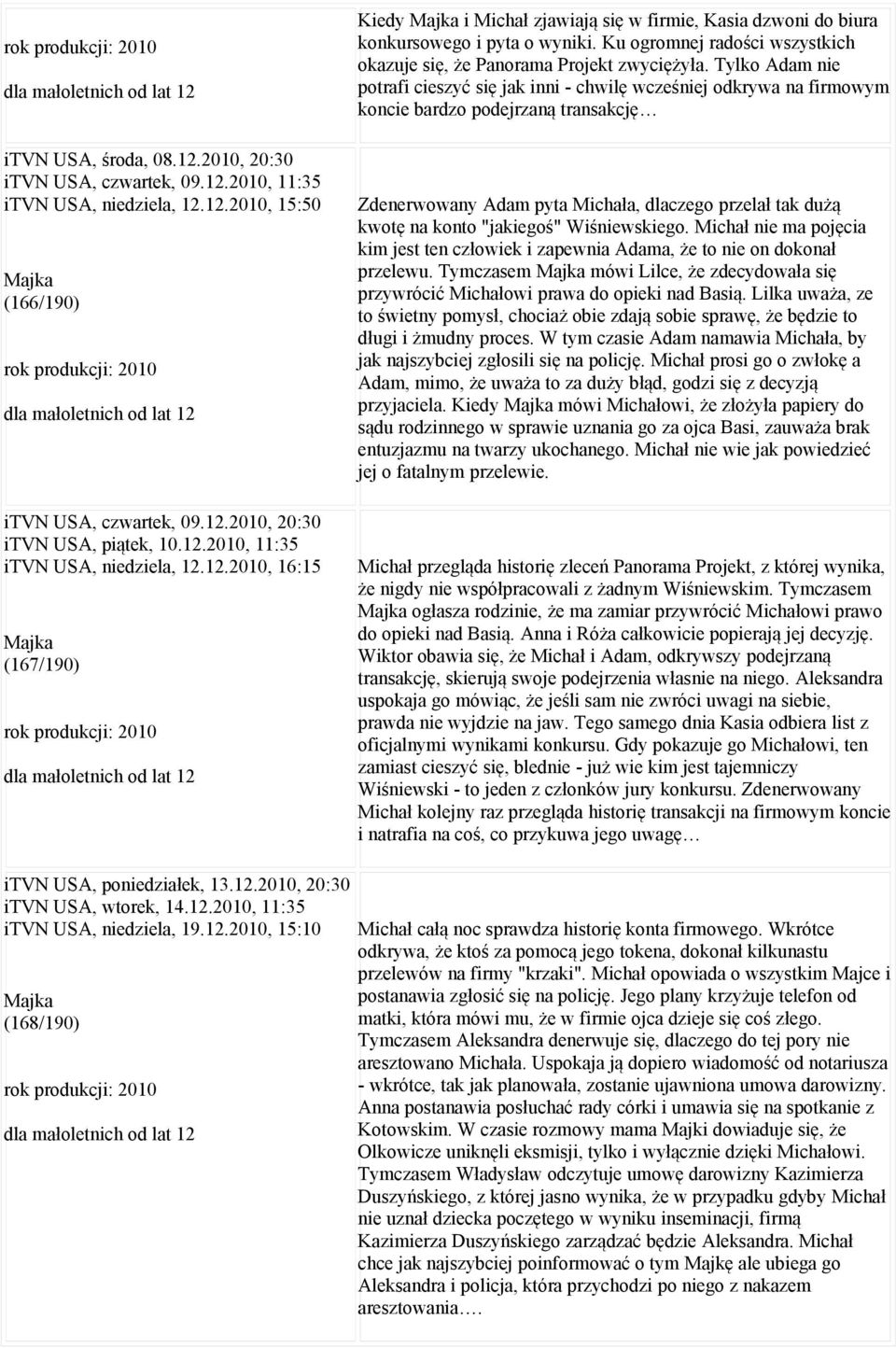 Tylko Adam nie potrafi cieszyć się jak inni - chwilę wcześniej odkrywa na firmowym koncie bardzo podejrzaną transakcję Zdenerwowany Adam pyta Michała, dlaczego przelał tak dużą kwotę na konto