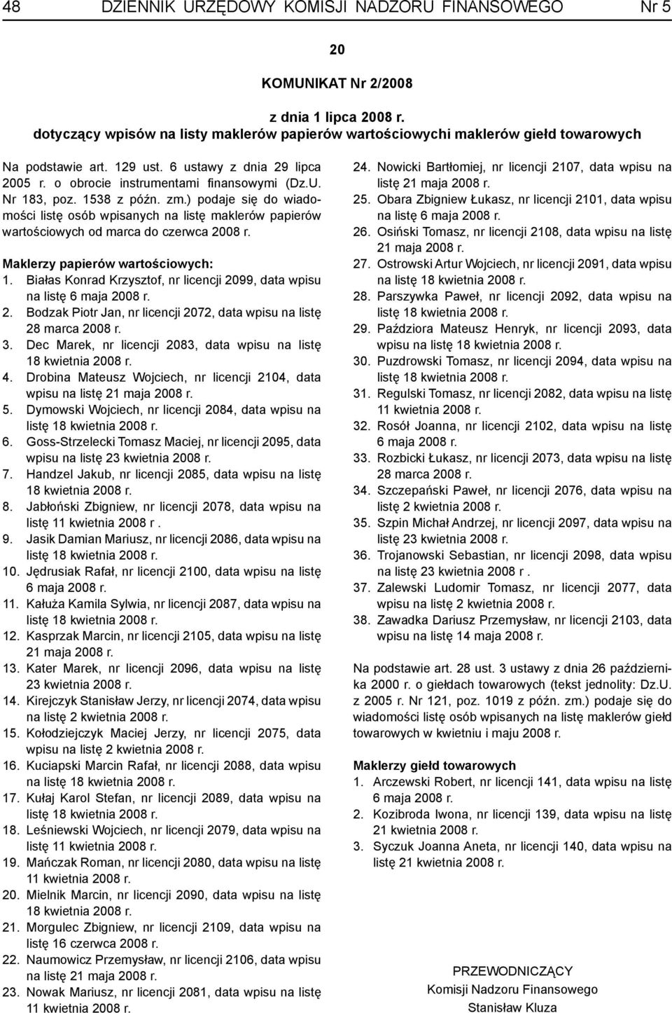 Nr 183, poz. 1538 z późn. zm.) podaje się do wiadomości listę osób wpisanych na listę maklerów papierów wartościowych od marca do czerwca 2008 r. Maklerzy papierów wartościowych: 1.