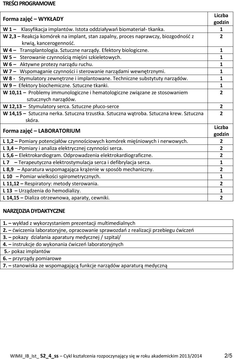 1 W 5 Sterowanie czynnością mięśni szkieletowych. 1 W 6 Aktywne protezy narządu ruchu. 1 W 7 Wspomaganie czynności i sterowanie narządami wewnętrznymi. 1 W 8 - Stymulatory zewnętrzne i implantowane.