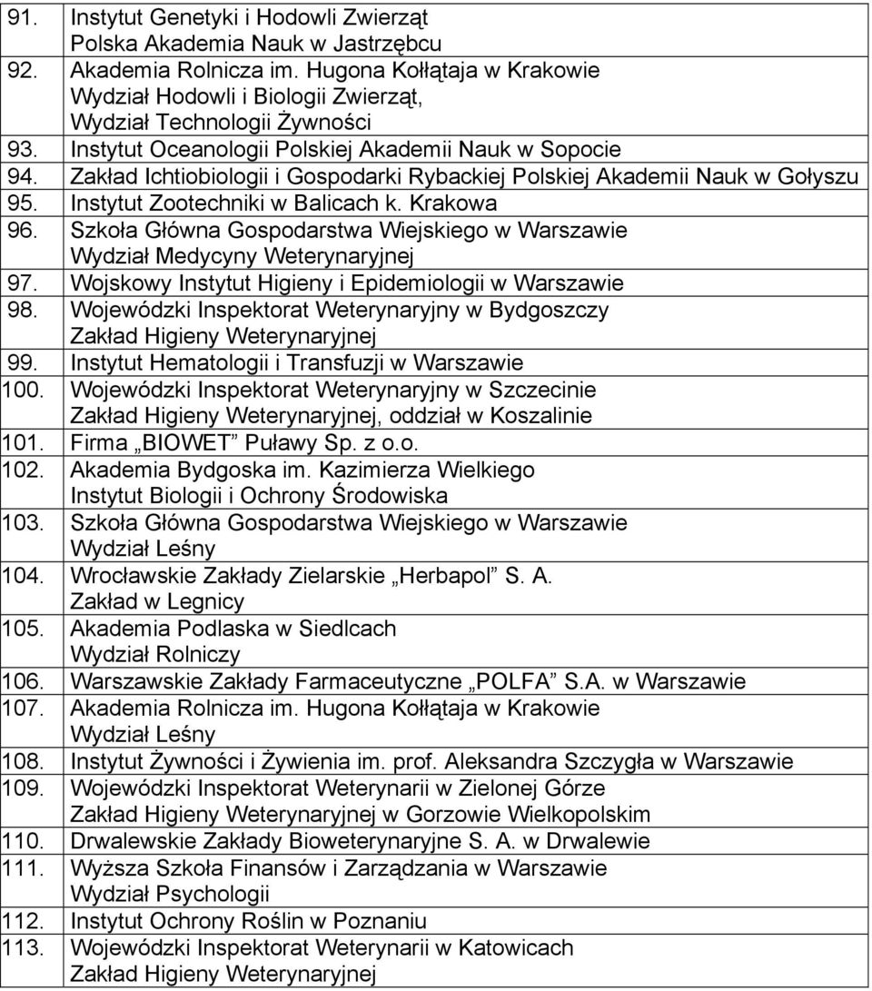 Szkoła Główna Gospodarstwa Wiejskiego w Warszawie Wydział Medycyny Weterynaryjnej 97. Wojskowy Instytut Higieny i Epidemiologii w Warszawie 98. Wojewódzki Inspektorat Weterynaryjny w Bydgoszczy 99.