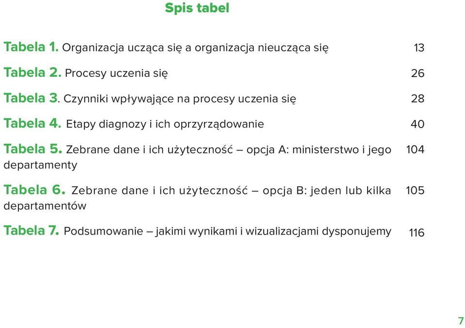 Zebrane dane i ich użyteczność opcja A: ministerstwo i jego departamenty Tabela 6.