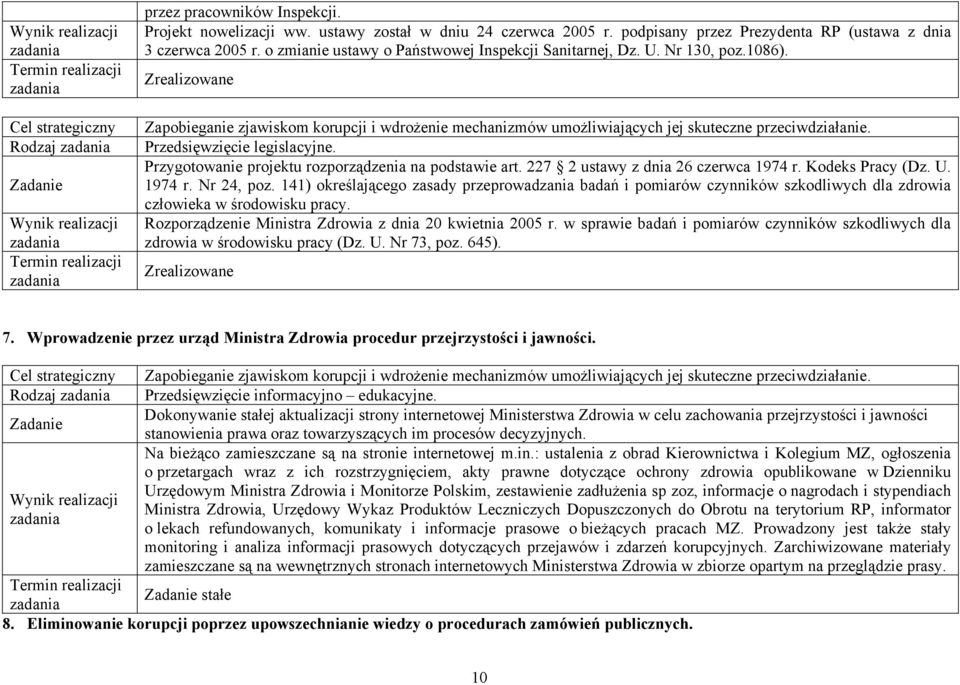 227 2 ustawy z dnia 26 czerwca 1974 r. Kodeks Pracy (Dz. U. 1974 r. Nr 24, poz.