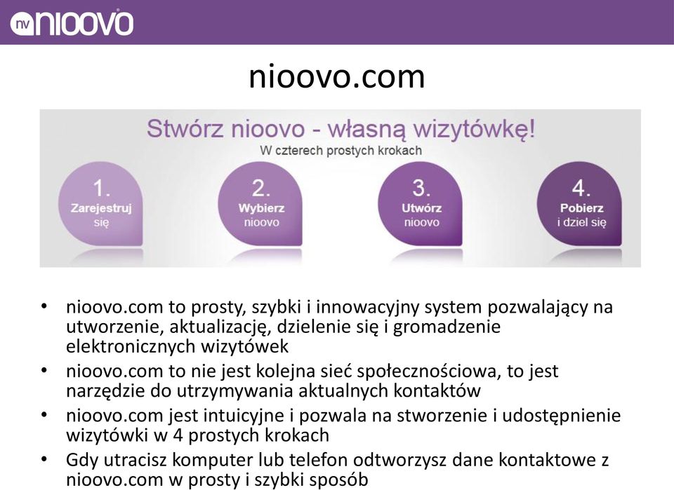 elektronicznych wizytówek nioovo.