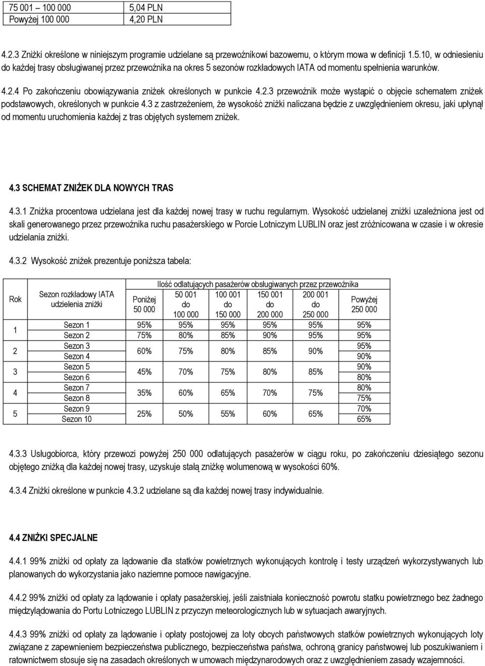 3 z zastrzeżeniem, że wysokość zniżki naliczana będzie z uwzględnieniem okresu, jaki upłynął od momentu uruchomienia każdej z tras objętych systemem zniżek. 4.3 SCHEMAT ZNIŻEK DLA NOWYCH TRAS 4.3.1 Zniżka procentowa udzielana jest dla każdej nowej trasy w ruchu regularnym.