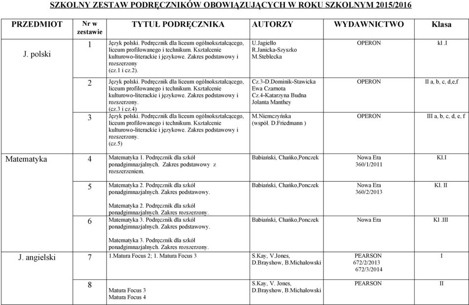 Podręcznik dla liceum ogólnokształcącego, rozszerzony. (cz.5) U.Jagiełło R.Janicka-Szyszko M.Steblecka Cz.3-D.Dominik-Stawicka Ewa Czarnota Cz.4-Katarzyna Budna Jolanta Manthey M.Niemczyńska (współ.