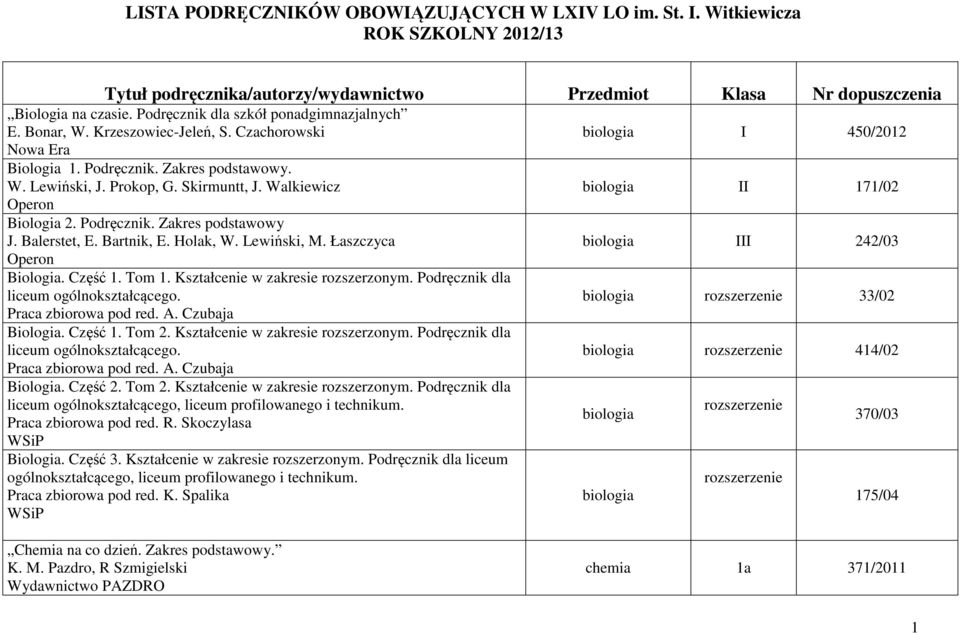 Walkiewicz Operon Biologia 2. Podręcznik. Zakres podstawowy J. Balerstet, E. Bartnik, E. Holak, W. Lewiński, M. Łaszczyca Operon Biologia. Część 1. Tom 1. Kształcenie w zakresie rozszerzonym.