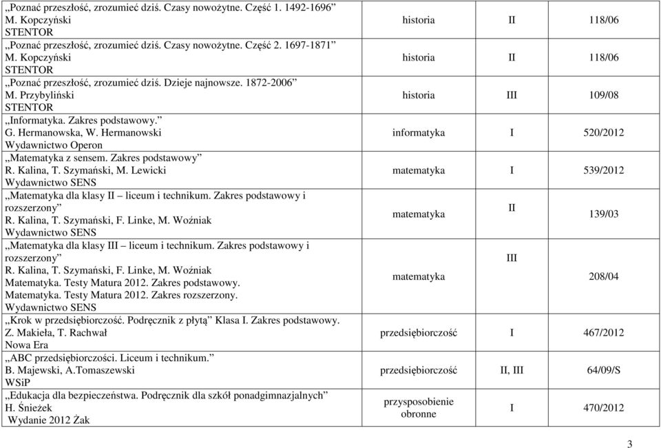 Zakres podstawowy R. Kalina, T. Szymański, M. Lewicki Wydawnictwo SENS Matematyka dla klasy liceum i technikum. Zakres podstawowy i rozszerzony R. Kalina, T. Szymański, F. Linke, M.