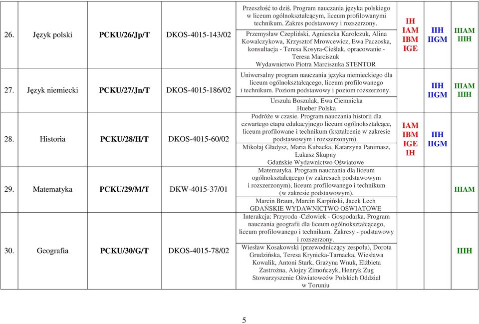 Teresa Marciszuk Wydawnictwo Piotra Marciszuka STENTOR I II II 27. Język niemiecki PCKU/27/Jn/T DKOS-4015-186/02 28. Historia PCKU/28/H/T DKOS-4015-60/02 29. Matematyka PCKU/29/M/T DKW-4015-37/01 30.