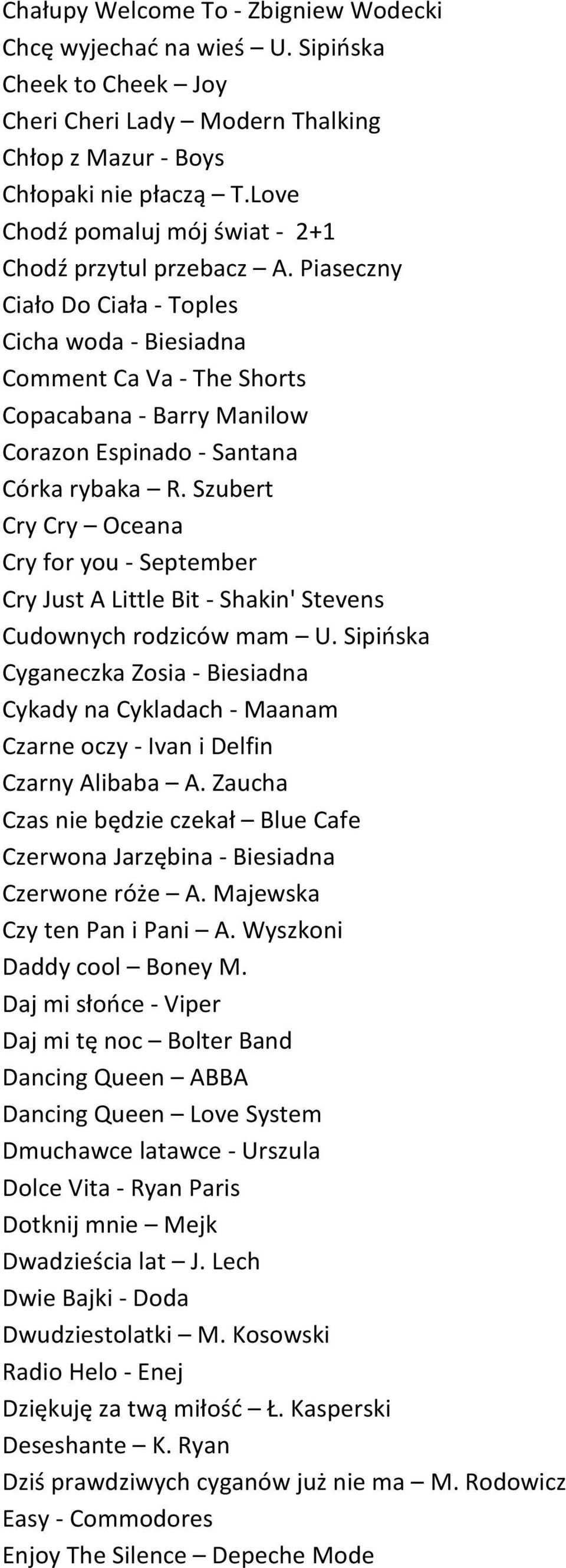 Piaseczny Ciało Do Ciała - Toples Cicha woda - Biesiadna Comment Ca Va - The Shorts Copacabana - Barry Manilow Corazon Espinado - Santana Córka rybaka R.