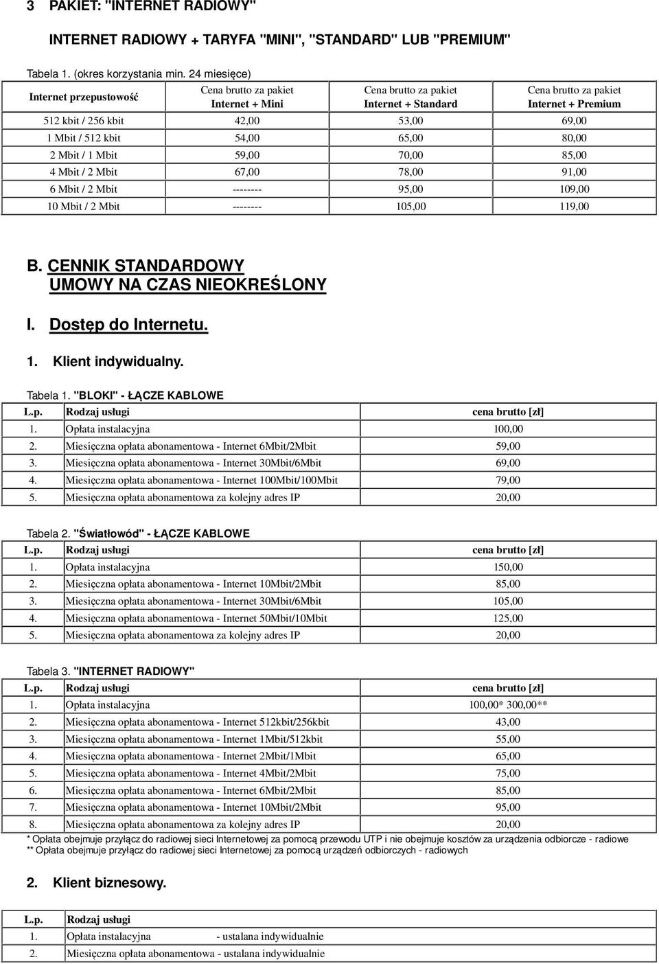 4 Mbit / 2 Mbit 67,00 78,00 91,00 6 Mbit / 2 Mbit -------- 95,00 109,00 10 Mbit / 2 Mbit -------- 105,00 119,00 B. CENNIK STANDARDOWY UMOWY NA CZAS NIEOKREŚLONY I. Dostęp do Internetu. 1. Klient indywidualny.