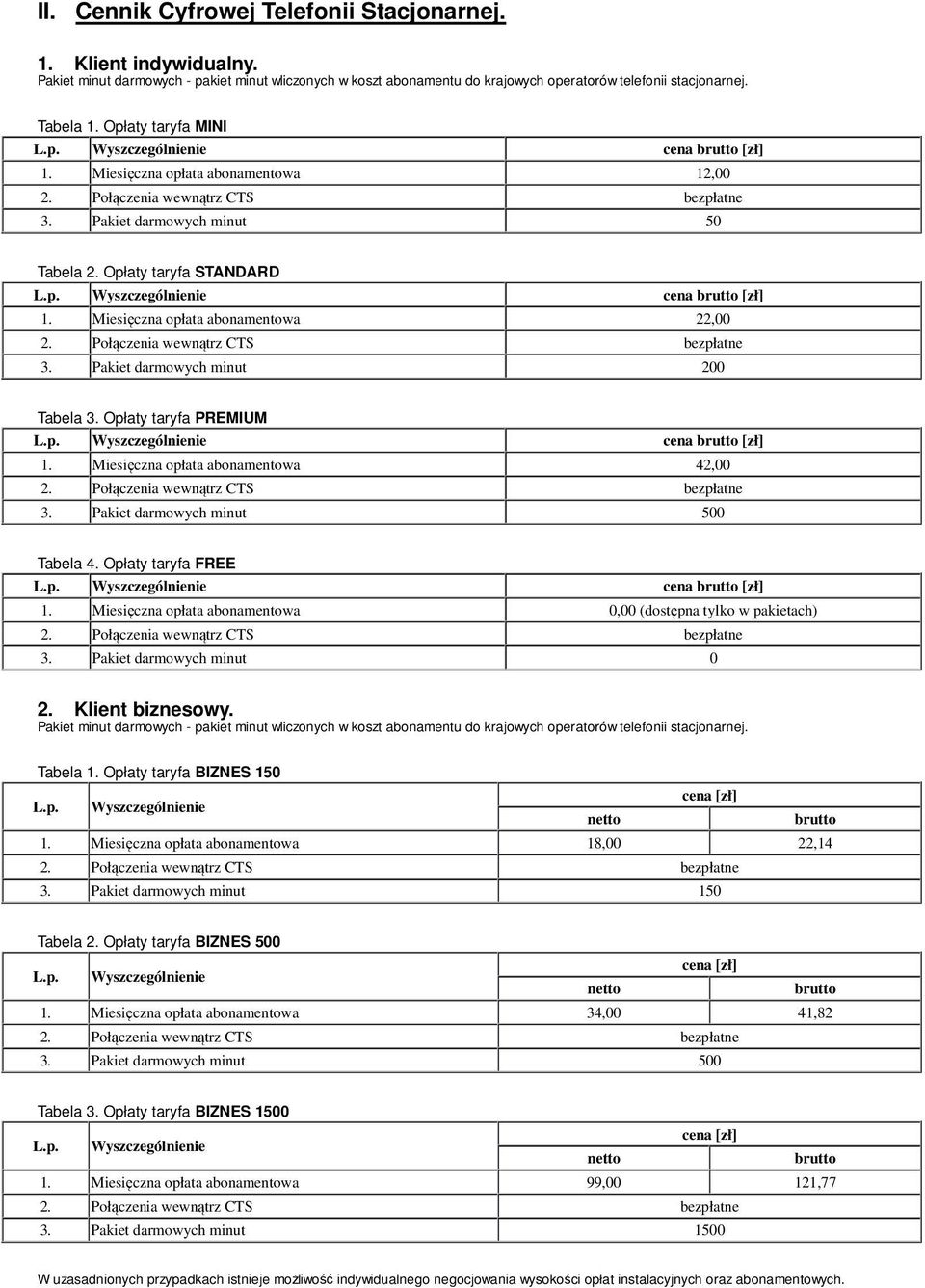 Opłaty taryfa PREMIUM 1. Miesięczna opłata abonamentowa 42,00 3. Pakiet darmowych minut 500 Tabela 4. Opłaty taryfa FREE 1. Miesięczna opłata abonamentowa 0,00 (dostępna tylko w pakietach) 3.