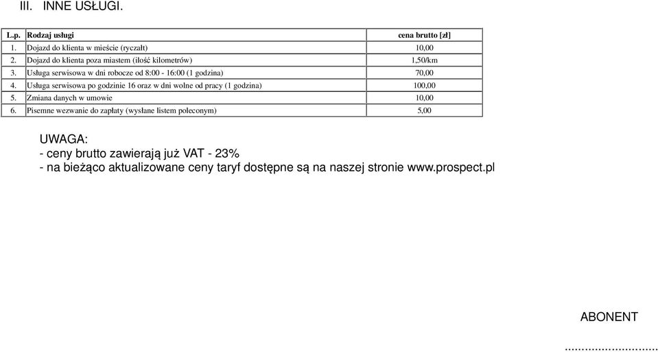 Usługa serwisowa po godzinie 16 oraz w dni wolne od pracy (1 godzina) 100,00 5. Zmiana danych w umowie 10,00 6.