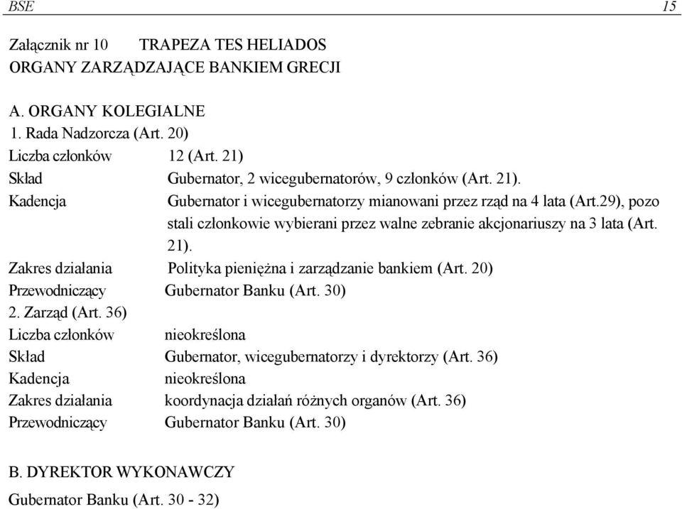 29), pozo stali członkowie wybierani przez walne zebranie akcjonariuszy na 3 lata (Art. 21). Zakres działania Polityka pieniężna i zarządzanie bankiem (Art.