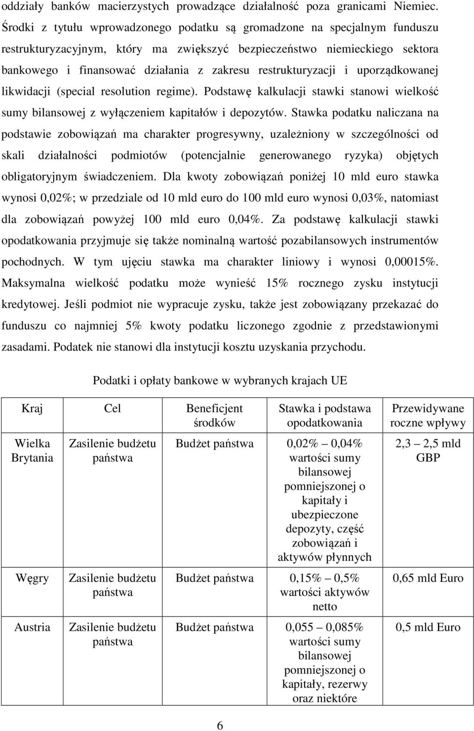 restrukturyzacji i uporządkowanej likwidacji (special resolution regime). Podstawę kalkulacji stawki stanowi wielkość sumy bilansowej z wyłączeniem kapitałów i depozytów.