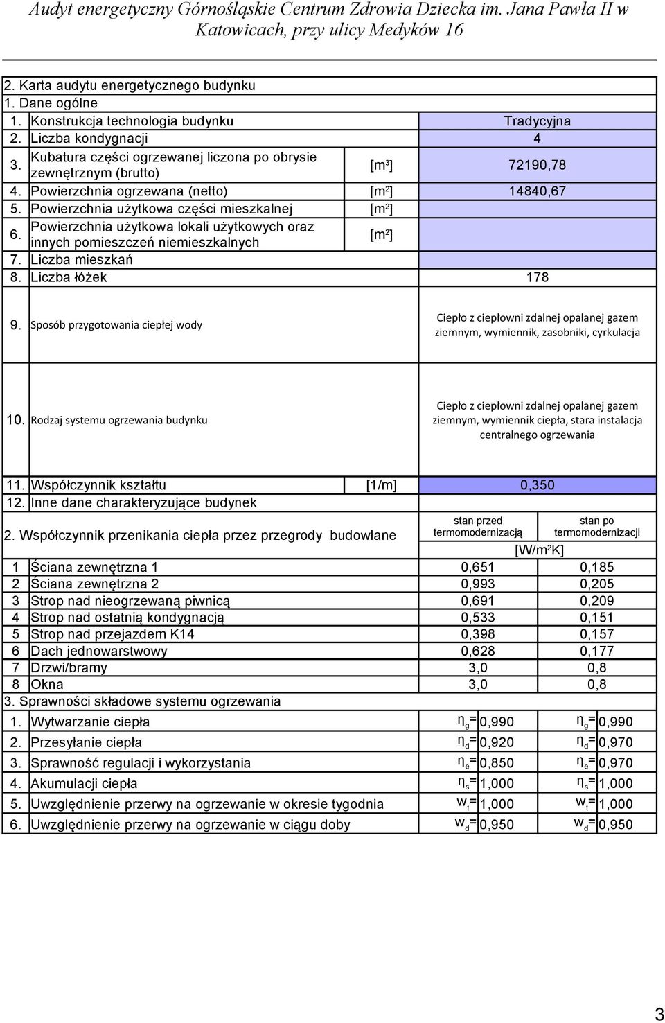 Powierzchnia ogrzewana (netto) [m 2 ] 14840,67 5. Powierzchnia użytkowa części mieszkalnej [m 2 ] 6. Powierzchnia użytkowa lokali użytkowych oraz innych pomieszczeń niemieszkalnych [m 2 ] 7.