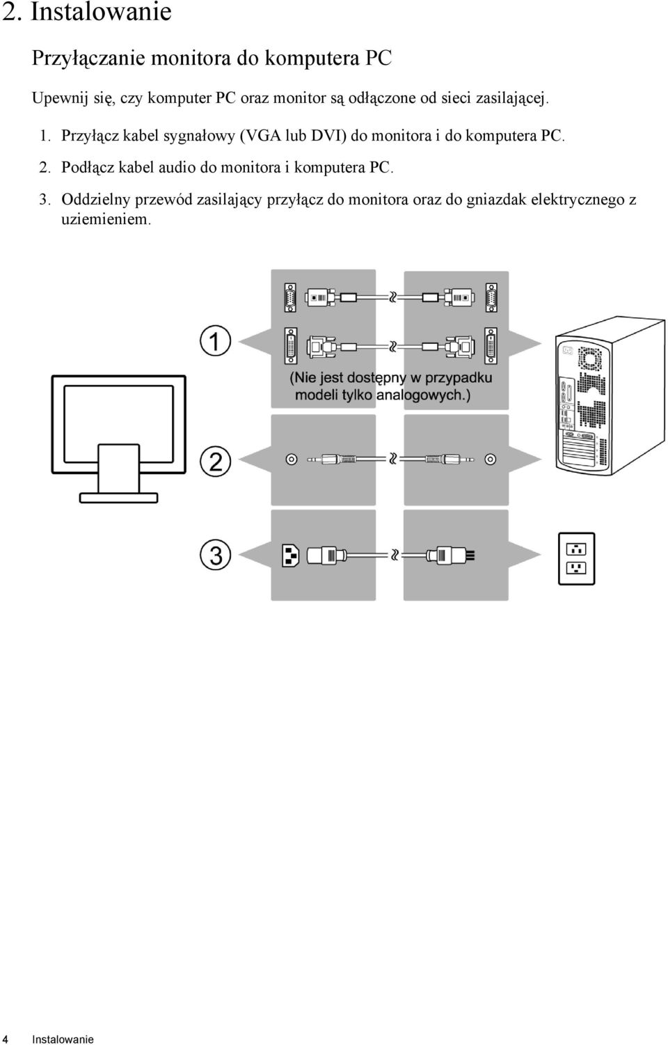 Przyłącz kabel sygnałowy (VGA lub DVI) do monitora i do komputera PC. 2.