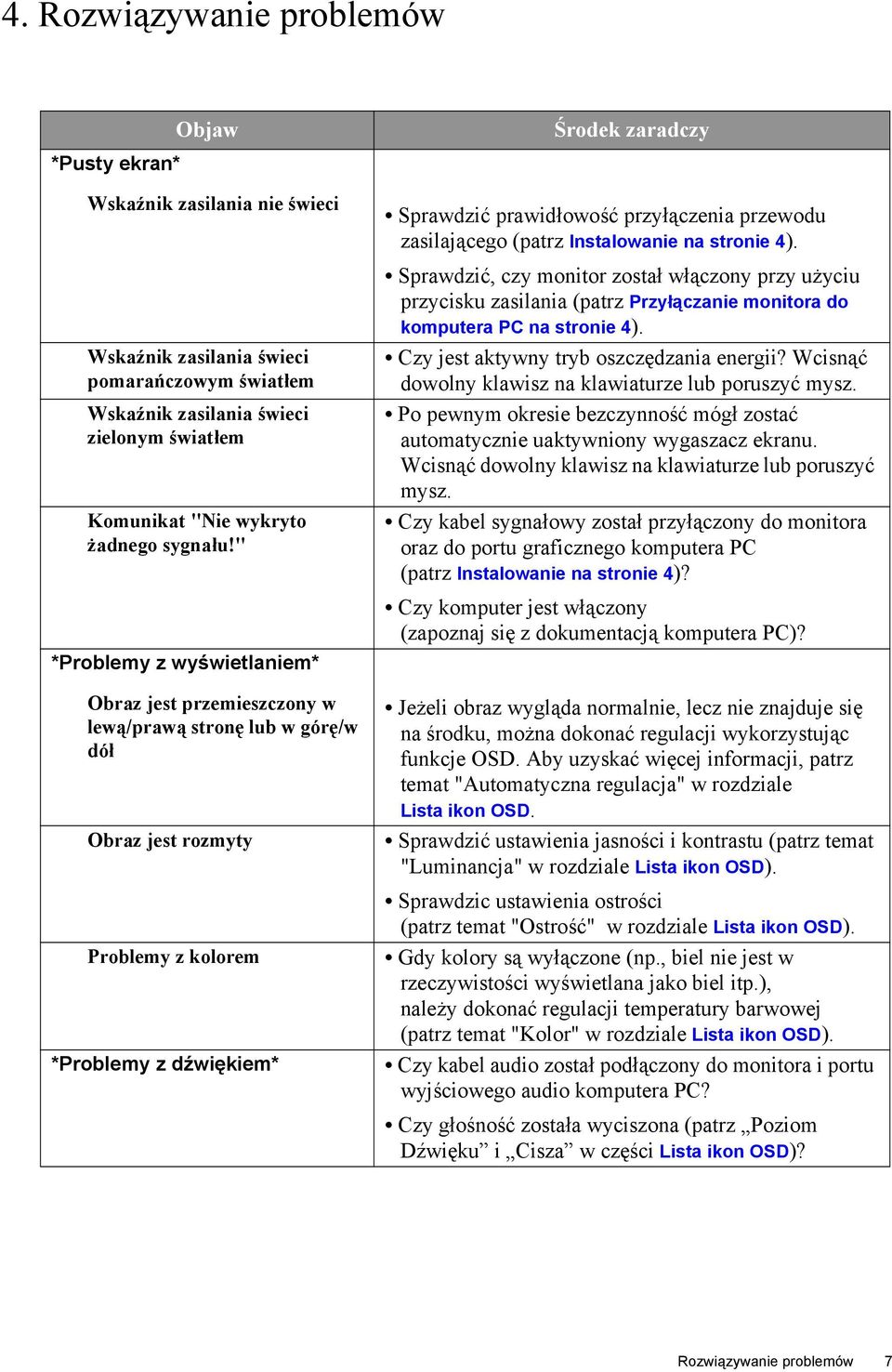 " *Problemy z wyświetlaniem* Obraz jest przemieszczony w lewą/prawą stronę lub w górę/w dół Obraz jest rozmyty Problemy z kolorem *Problemy z dźwiękiem* Sprawdzić prawidłowość przyłączenia przewodu