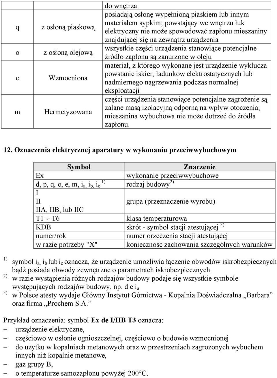 urządzenie wyklucza powstanie iskier, ładunków elektrostatycznych lub nadmiernego nagrzewania podczas normalnej eksploatacji części urządzenia stanowiące potencjalne zagrożenie są zalane masą