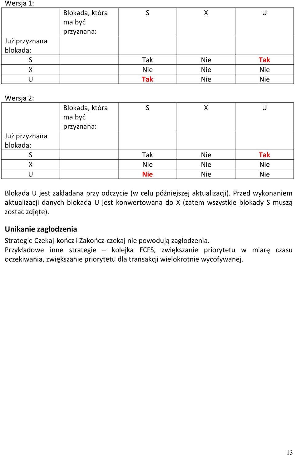 Przed wykonaniem aktualizacji danych blokada U jest konwertowana do X (zatem wszystkie blokady S muszą zostad zdjęte).