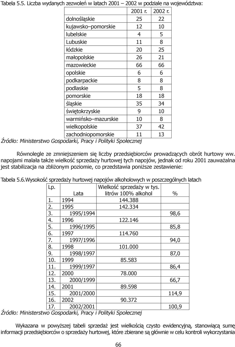 świętokrzyskie 9 10 warmińsko mazurskie 10 8 wielkopolskie 37 42 zachodniopomorskie 11 13 Źródło: Ministerstwo Gospodarki, Pracy i Polityki Społecznej Równolegle ze zmniejszeniem się liczby