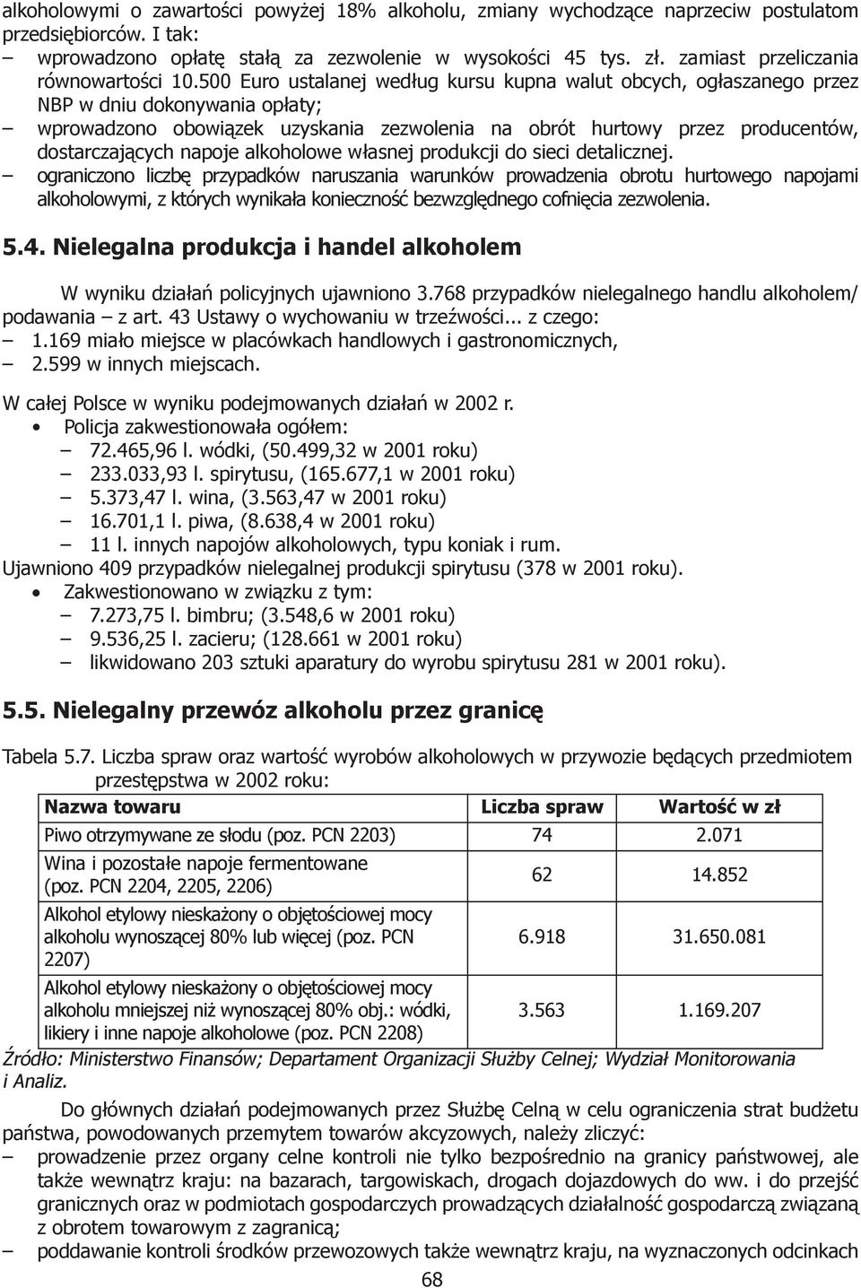 500 Euro ustalanej według kursu kupna walut obcych, ogłaszanego przez NBP w dniu dokonywania opłaty; wprowadzono obowiązek uzyskania zezwolenia na obrót hurtowy przez producentów, dostarczających