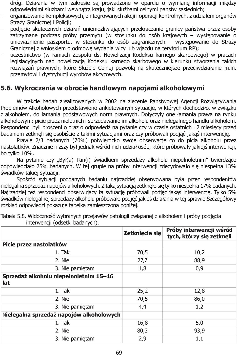 podczas próby przemytu (w stosunku do osób krajowych występowanie o unieważnienie paszportu, w stosunku do osób zagranicznych występowanie do Straży Granicznej z wnioskiem o odmowę wydania wizy lub