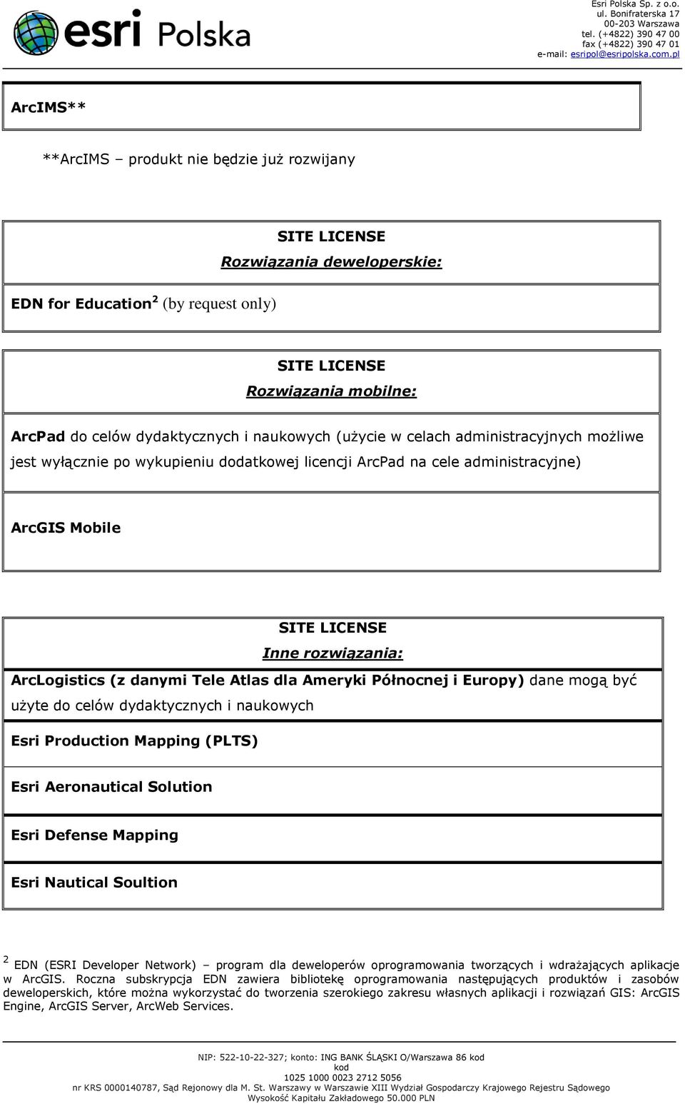 danymi Tele Atlas dla Ameryki Północnej i Europy) dane mogą być użyte do celów dydaktycznych i naukowych Esri Production Mapping (PLTS) Esri Aeronautical Solution Esri Defense Mapping Esri Nautical