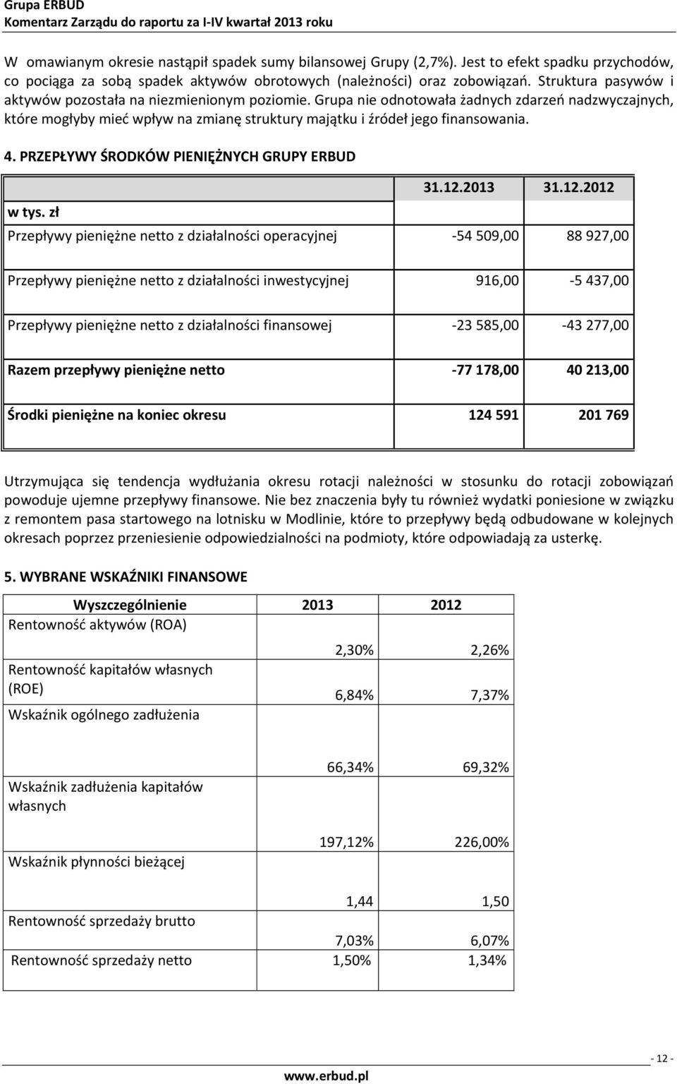 4. PRZEPŁYWY ŚRODKÓW PIENIĘŻNYCH GRUPY ERBUD w tys. zł 31.12.