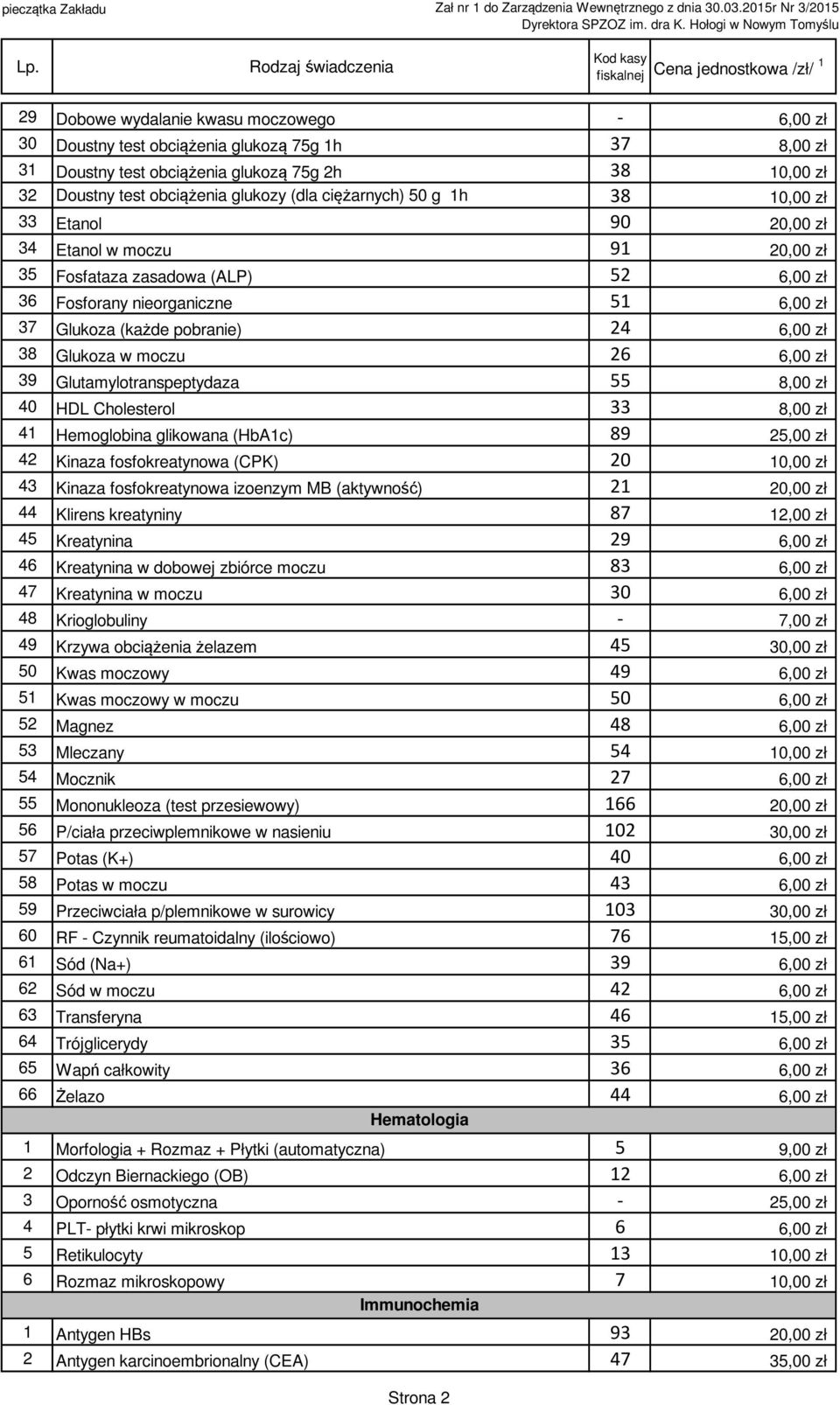 Glukoza w moczu 26 6,00 zł 39 Glutamylotranspeptydaza 55 8,00 zł 40 HDL Cholesterol 33 8,00 zł 4 Hemoglobina glikowana (HbAc) 89 25,00 zł 42 Kinaza fosfokreatynowa (CPK) 20 0,00 zł 43 Kinaza