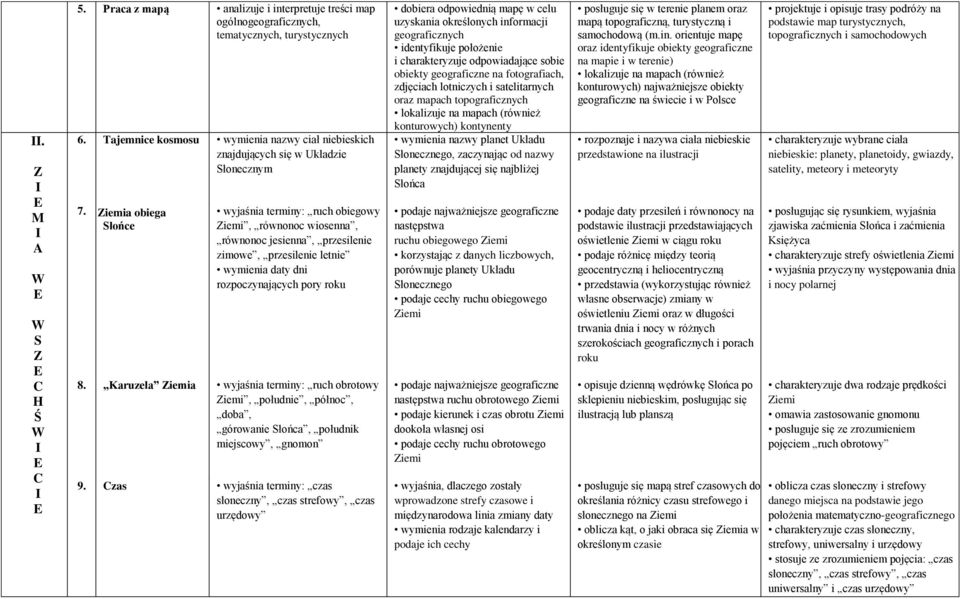 iemia obiega Słońce wyjaśnia terminy: ruch obiegowy iemi, równonoc wiosenna, równonoc jesienna, przesilenie zimowe, przesilenie letnie wymienia daty dni rozpoczynających pory roku 8.