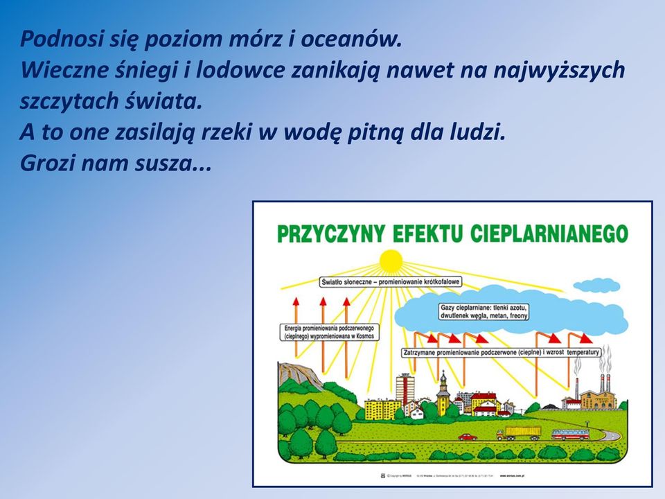 najwyższych szczytach świata.