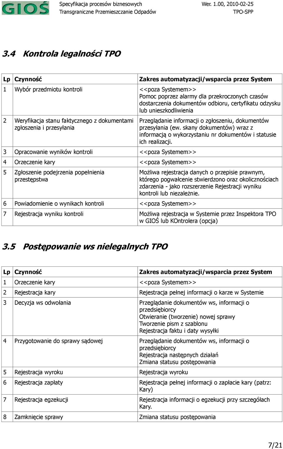 Systemem>> 5 Zgłoszenie podejrzenia popełnienia przestępstwa 6 Powiadomienie o wynikach kontroli <<poza Systemem>> Przeglądanie informacji o zgłoszeniu, dokumentów przesyłania (ew.