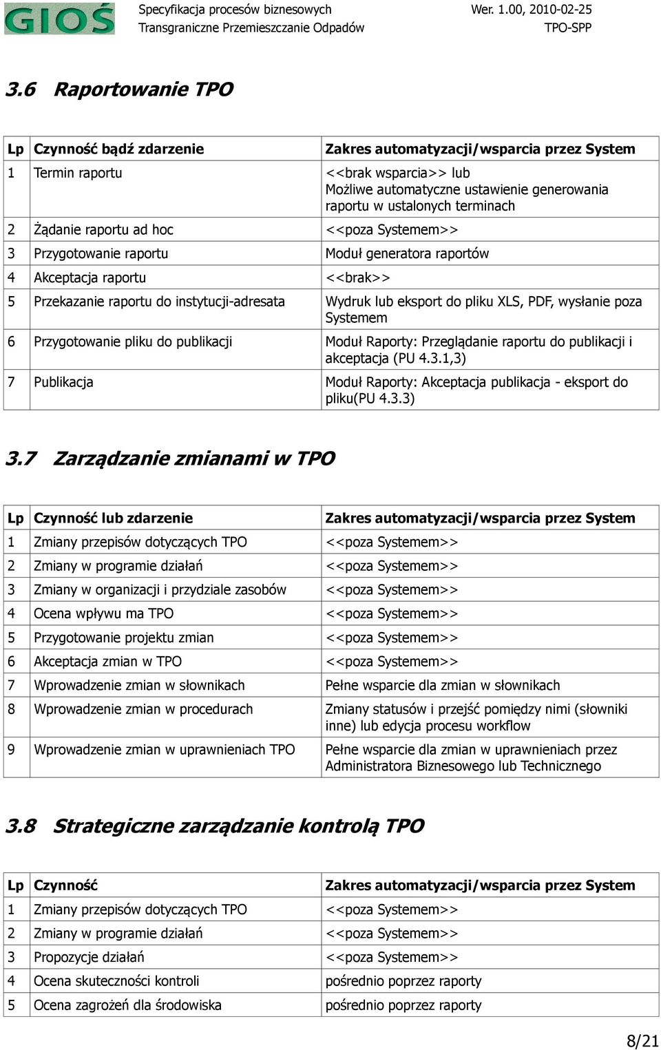 pliku XLS, PDF, wysłanie poza Systemem 6 Przygotowanie pliku do publikacji Moduł Raporty: Przeglądanie raportu do publikacji i akceptacja (PU 4.3.