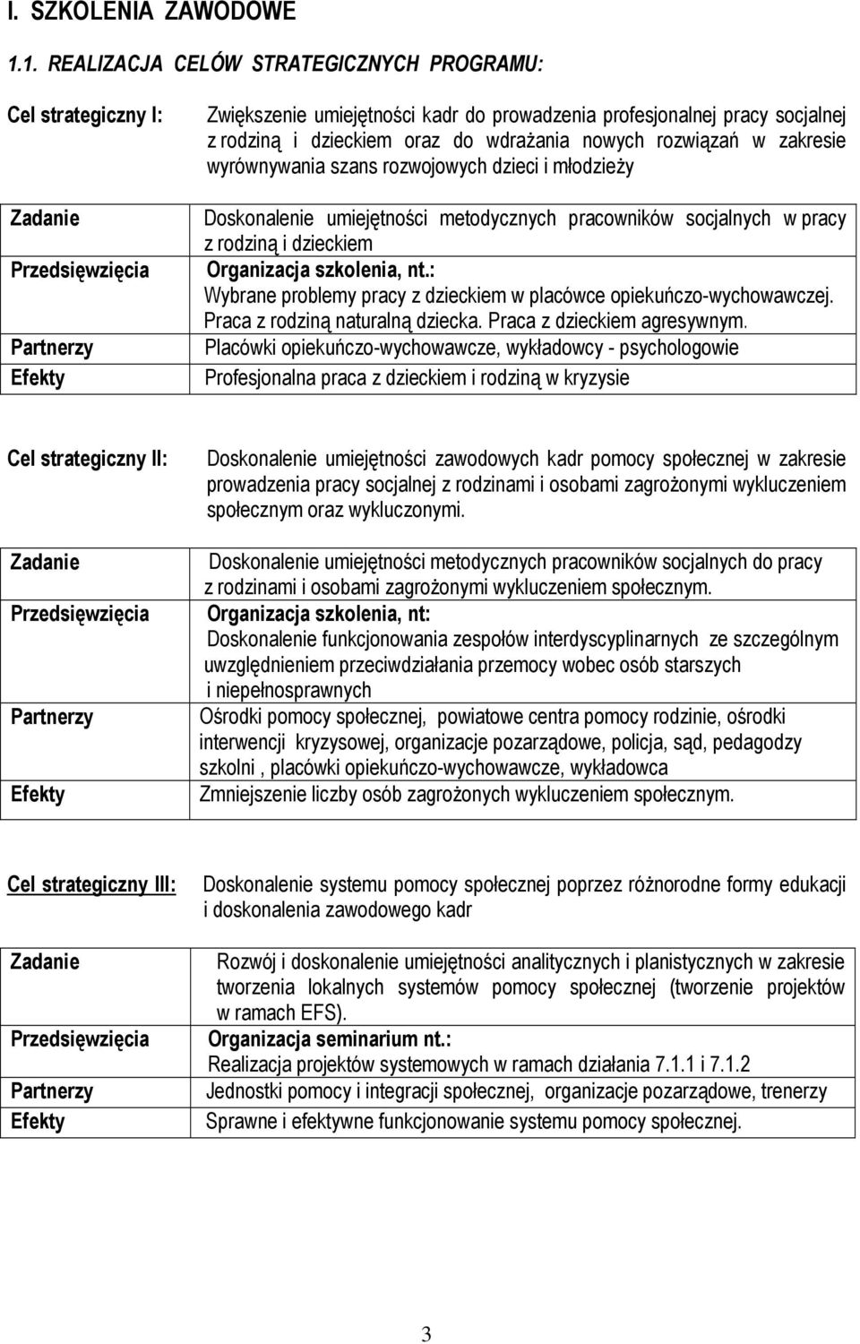 dzieckiem oraz do wdrażania nowych rozwiązań w zakresie wyrównywania szans rozwojowych dzieci i młodzieży Doskonalenie umiejętności metodycznych pracowników socjalnych w pracy z rodziną i dzieckiem