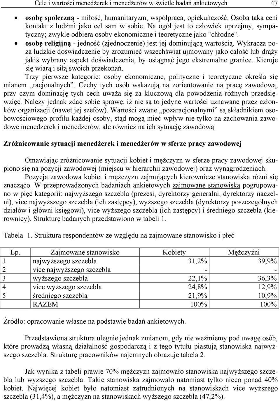 Wykracza poza ludzkie doświadczenie by zrozumieć wszechświat ujmowany jako całość lub drąży jakiś wybrany aspekt doświadczenia, by osiągnąć jego ekstremalne granice.