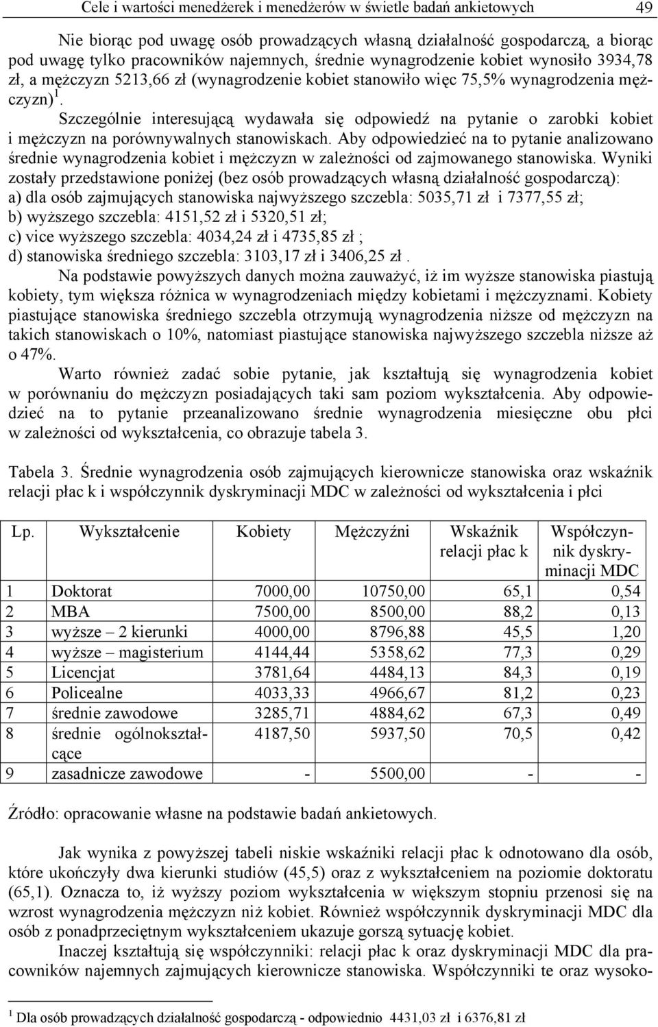 Szczególnie interesującą wydawała się odpowiedź na pytanie o zarobki kobiet i mężczyzn na porównywalnych stanowiskach.