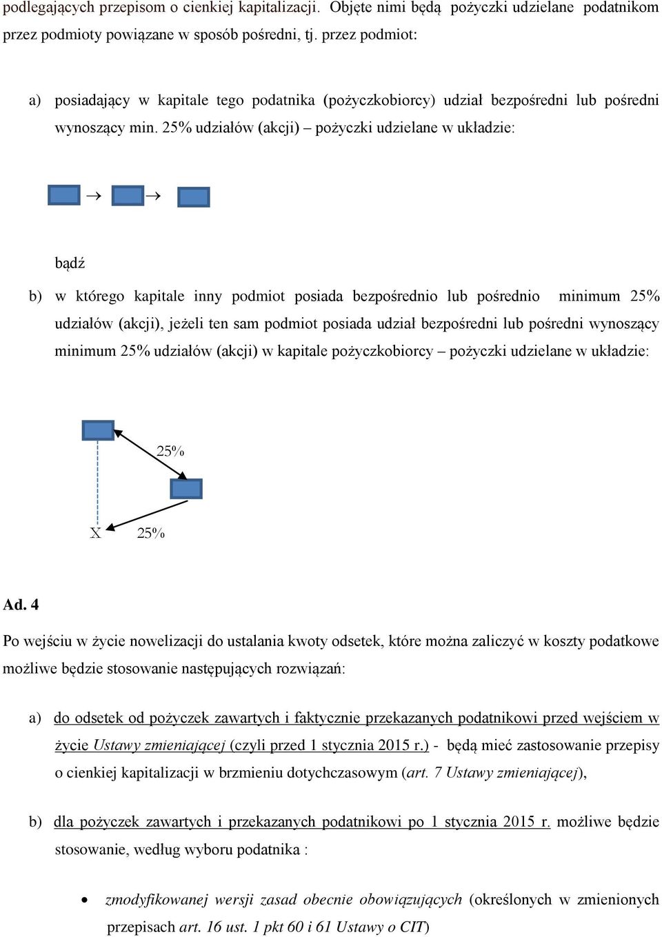 25% udziałów (akcji) pożyczki udzielane w układzie: bądź b) w którego kapitale inny podmiot posiada bezpośrednio lub pośrednio minimum 25% udziałów (akcji), jeżeli ten sam podmiot posiada udział