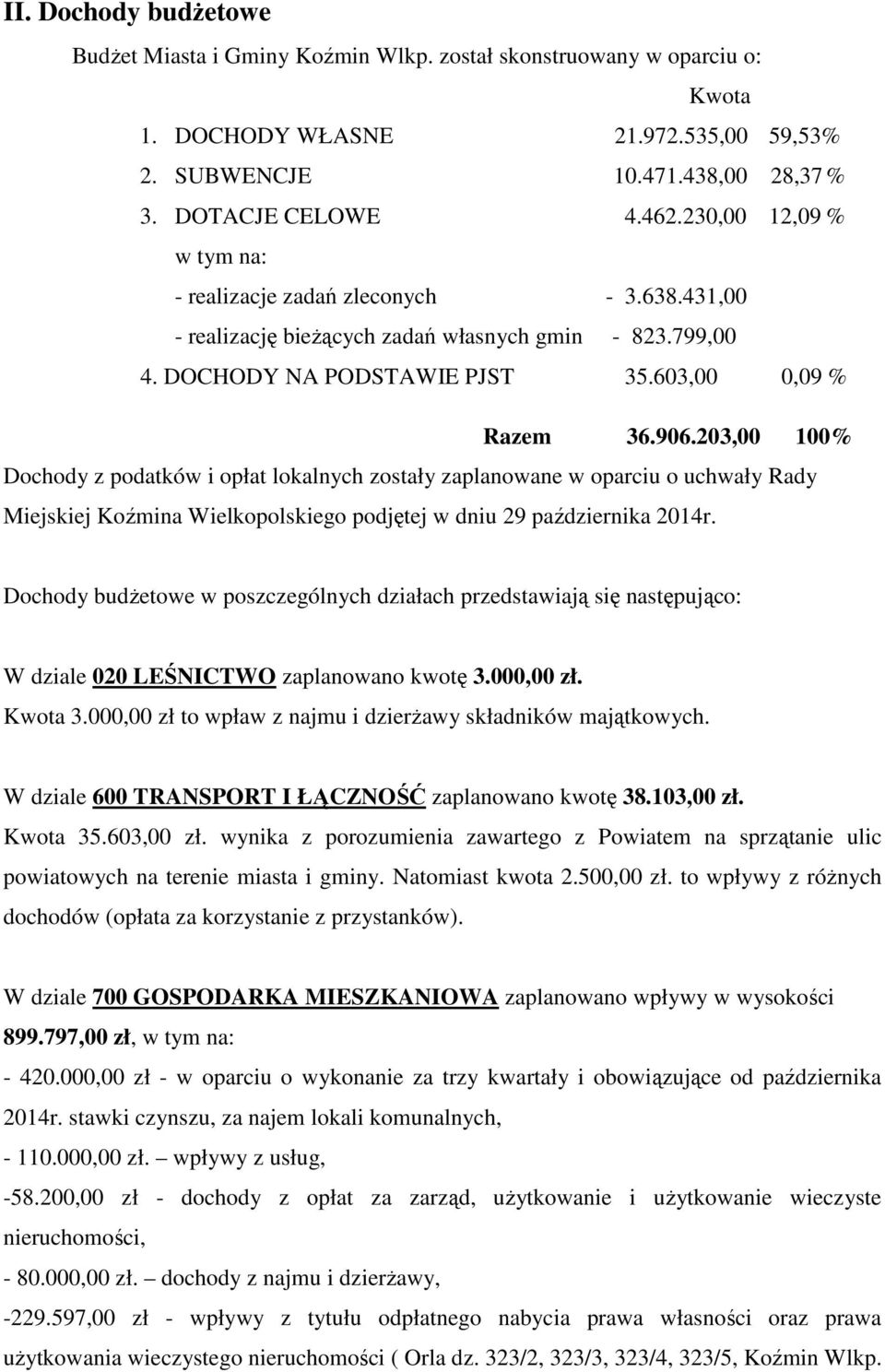 203,00 100% Dochody z podatków i opłat lokalnych zostały zaplanowane w oparciu o uchwały Rady Miejskiej Koźmina Wielkopolskiego podjętej w dniu 29 października 2014r.
