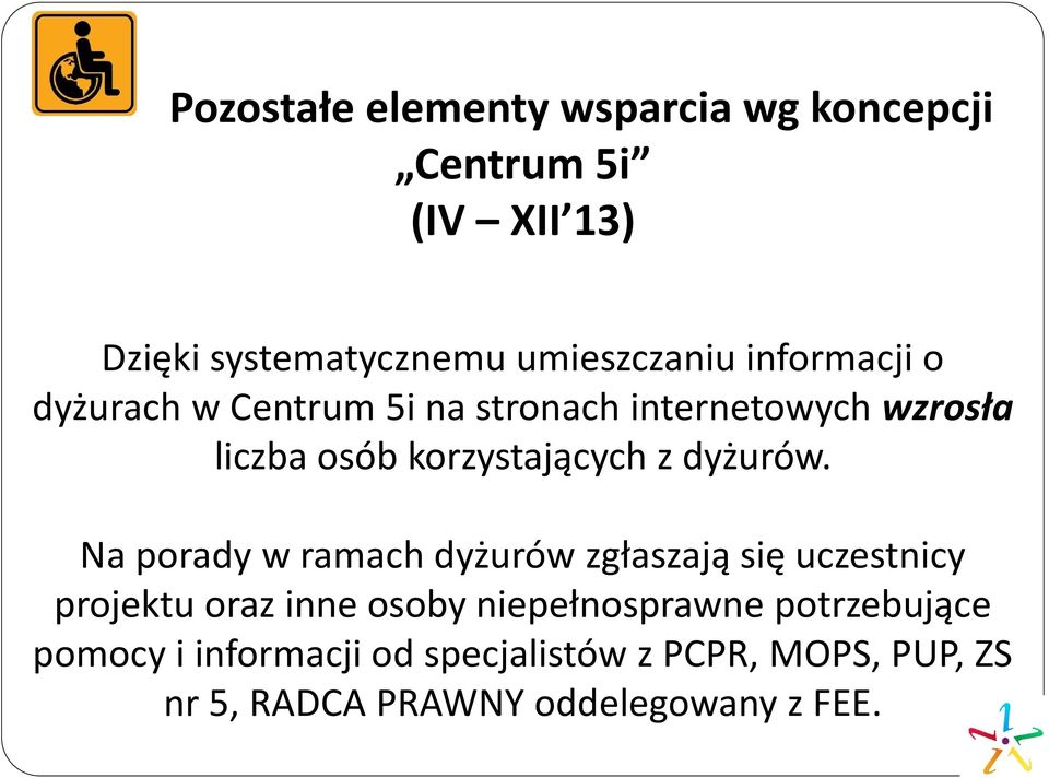 dyżurów.